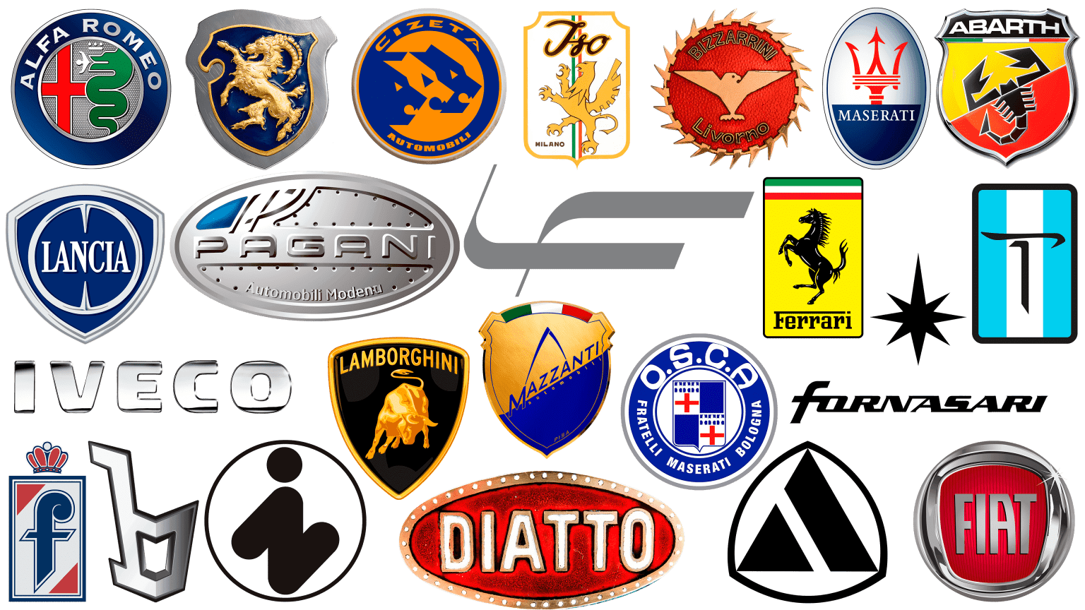 Top 15 Italian Car Brands You Need To Know Now! - Car Brand