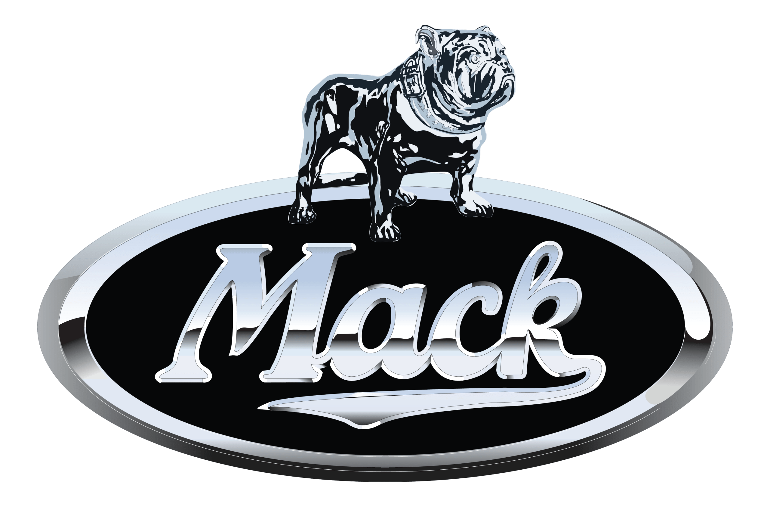 Mack car logo