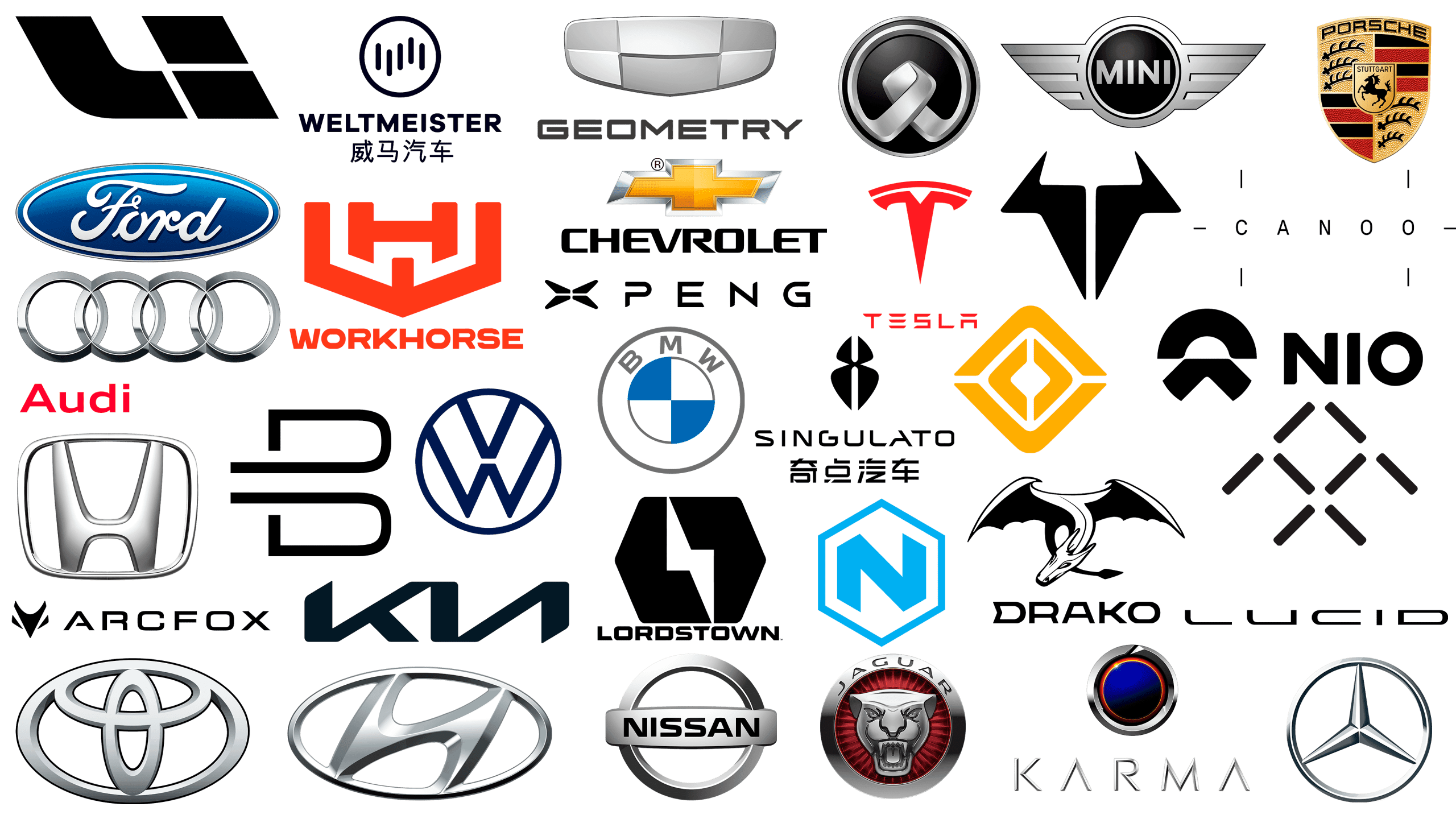 Popular Electric Car Brands